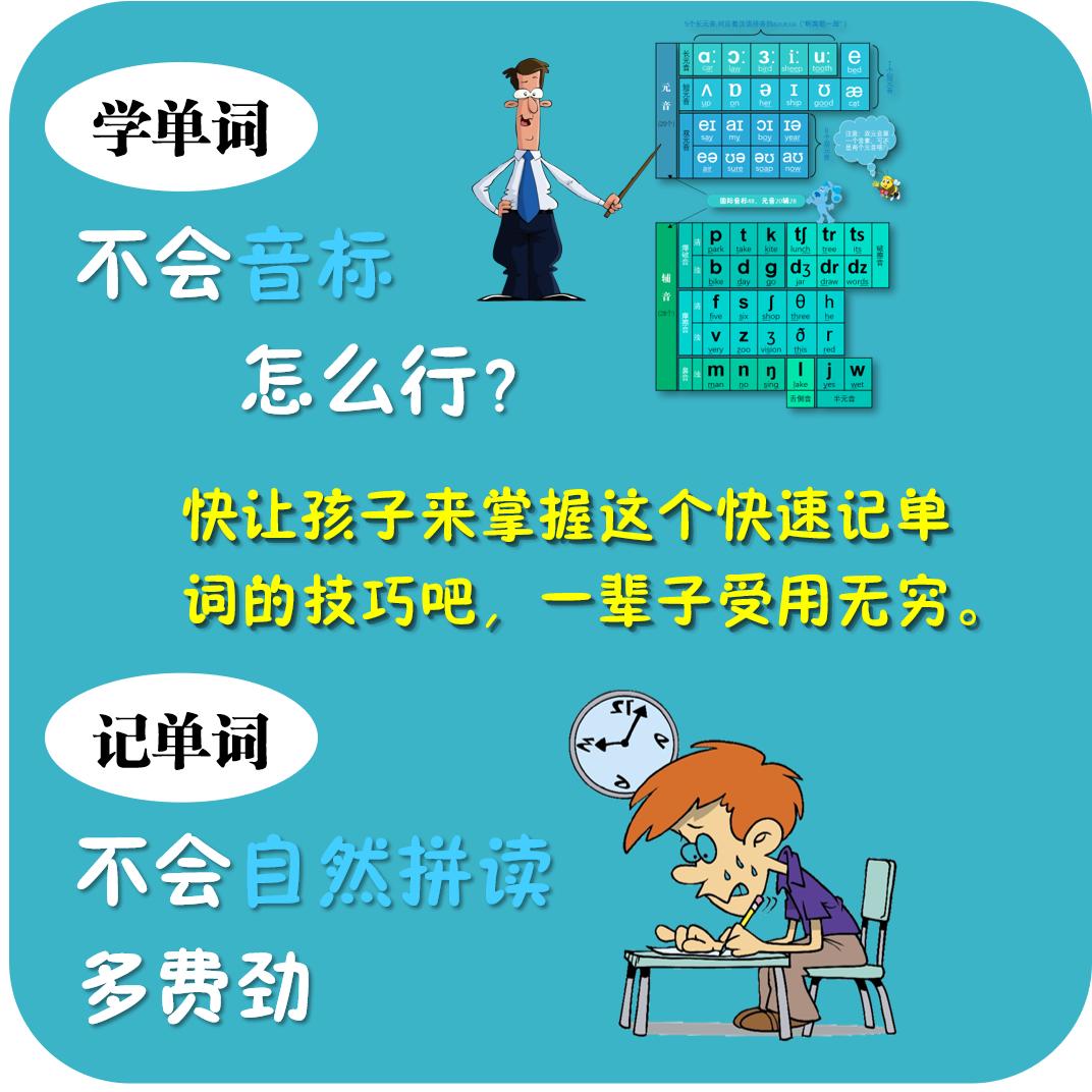 朗森英语的旧号