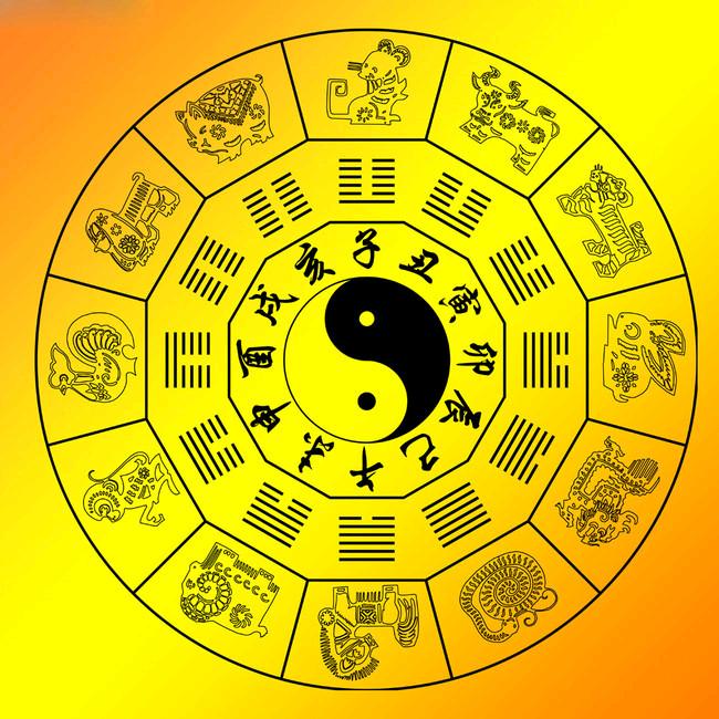 易缘文化