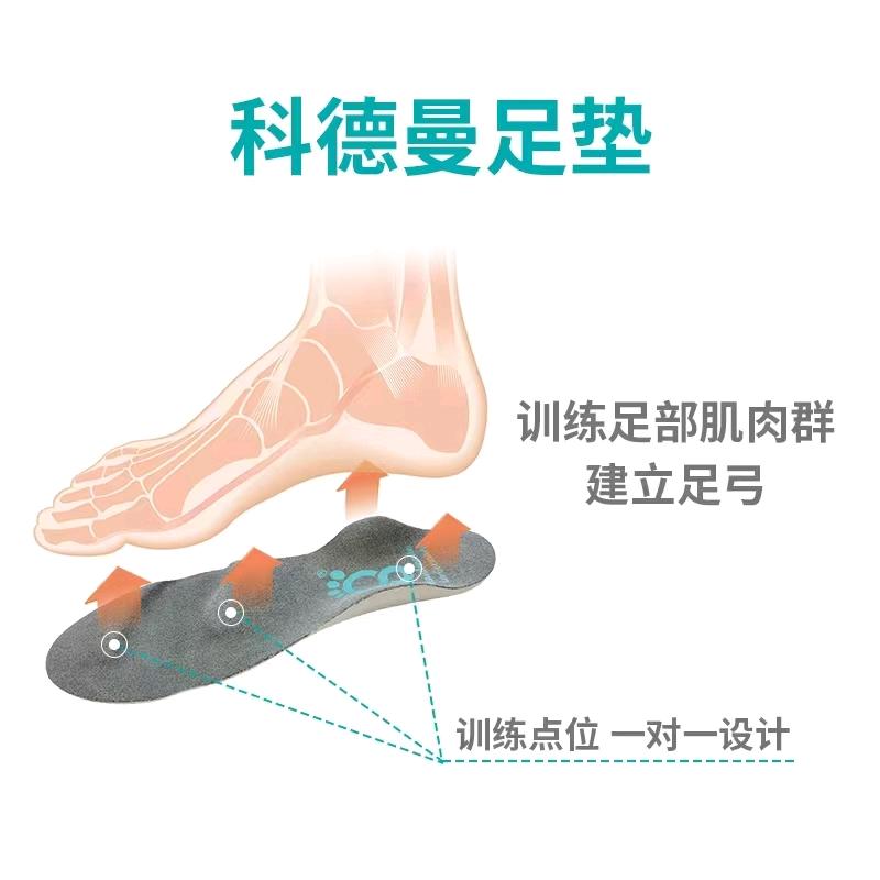 合肥扁平足矫正鞋垫定制