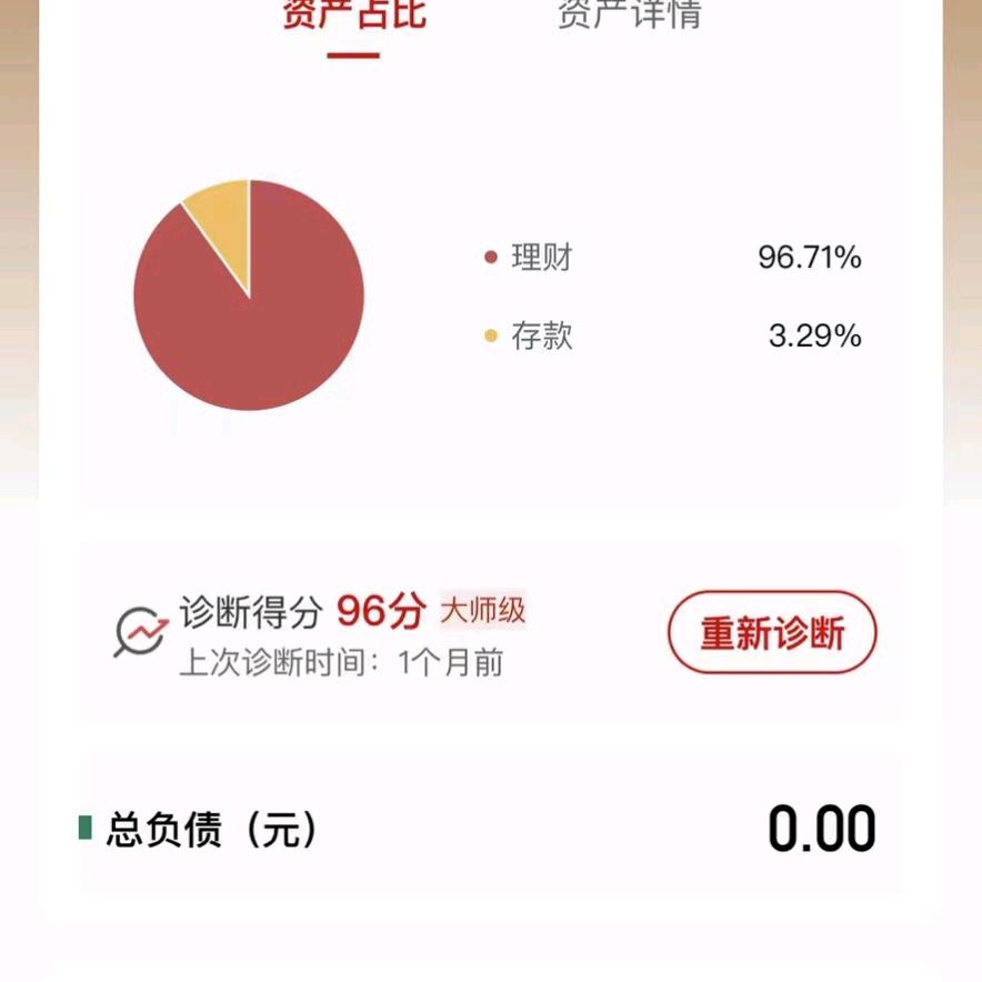 痴心妄想
