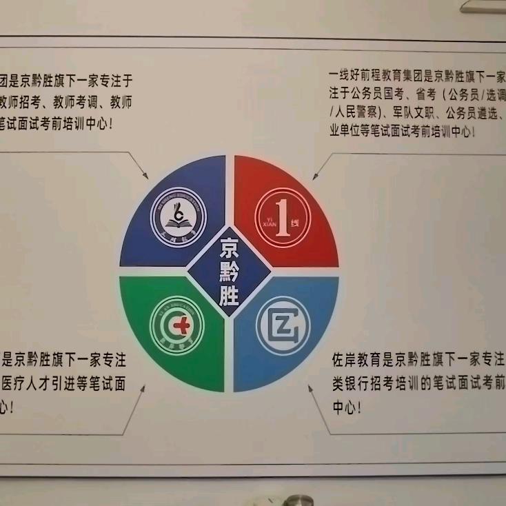 米胜教育小付老师