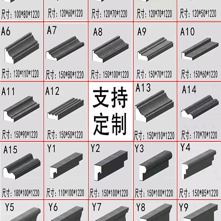 亿东别墅外墙装饰构件
