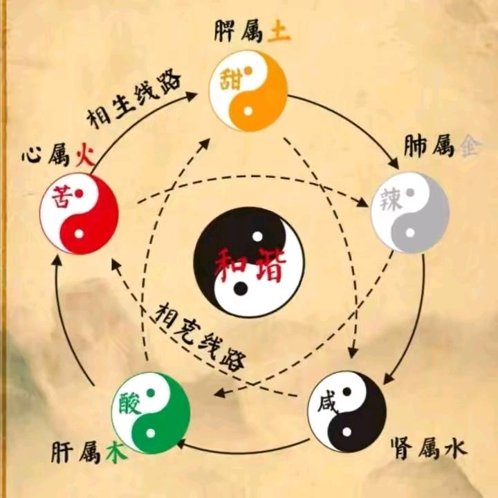 专业寻龙找点（2号）