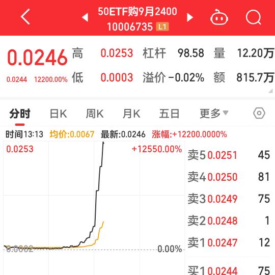 大禧888