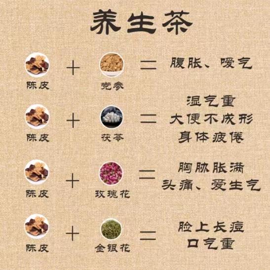膏调大师@鲜炖日记