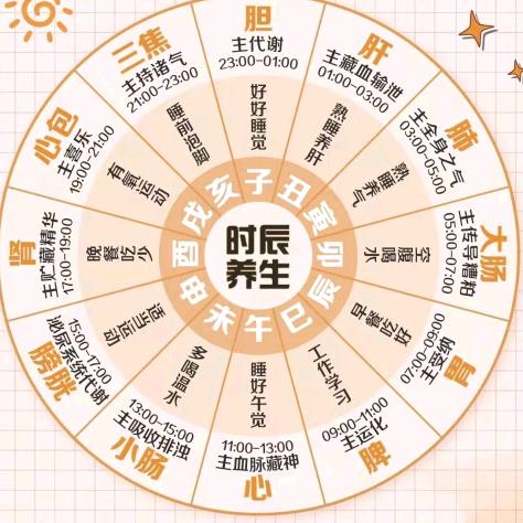 后羿追夸父