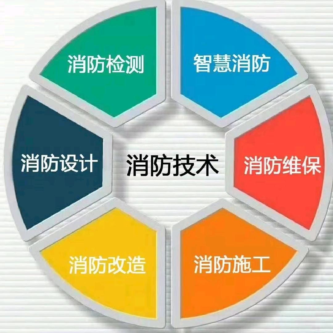 博远