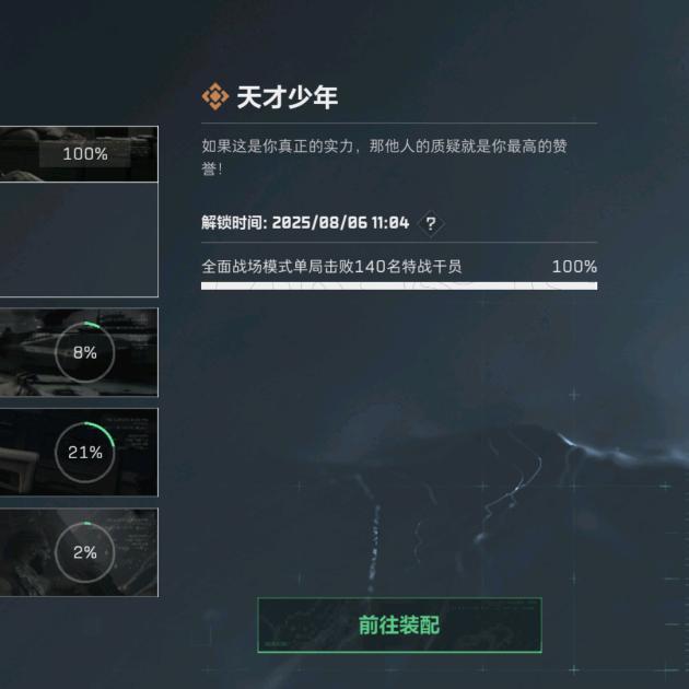 唐入电竞辞忧（三角洲行动）