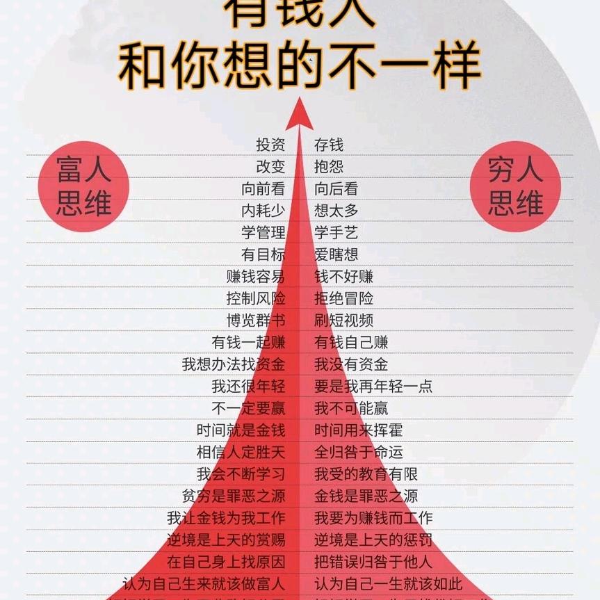 正羽（开悟觉醒）