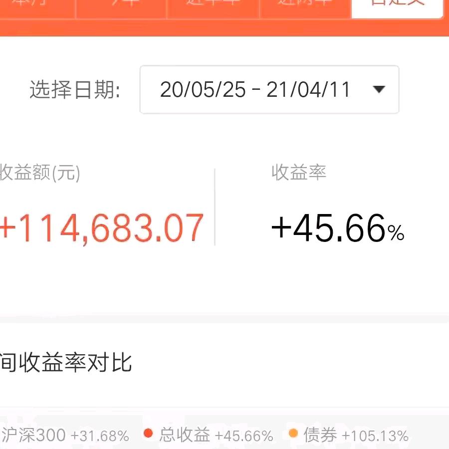 草根股民
