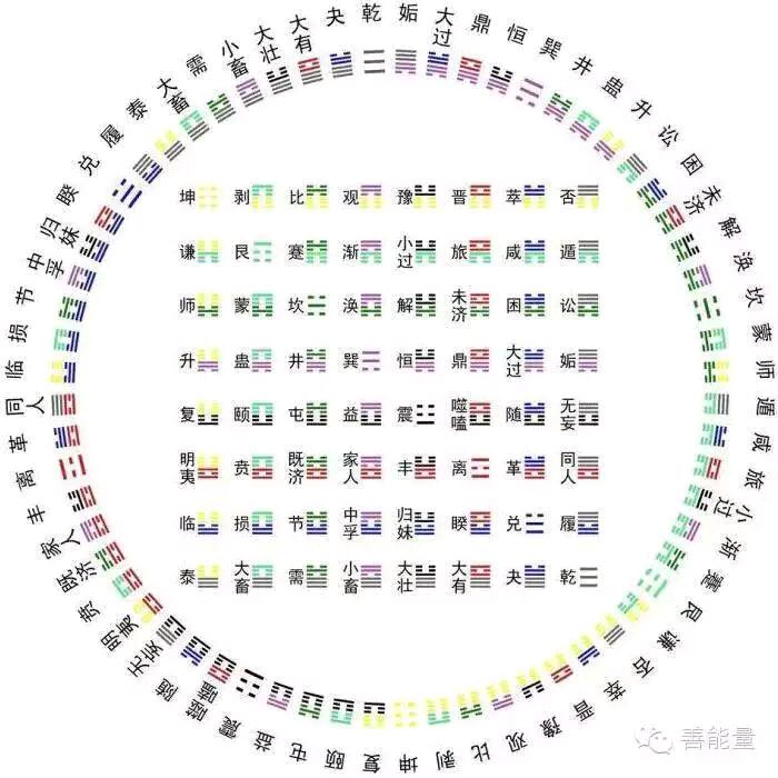 止觀头像