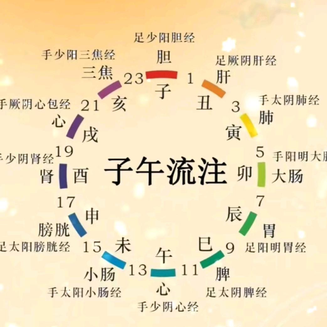 大健康