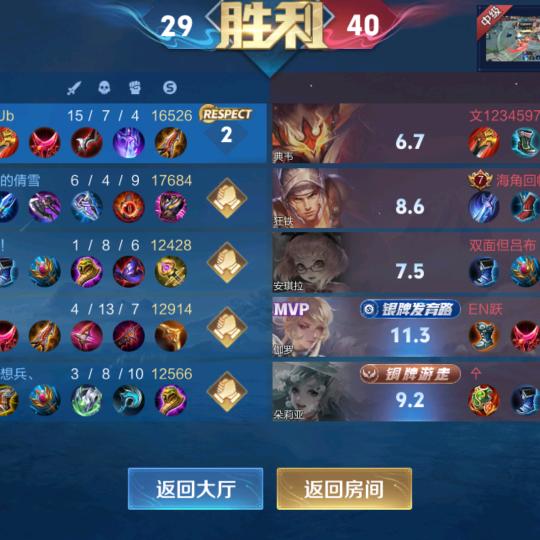 都好哥