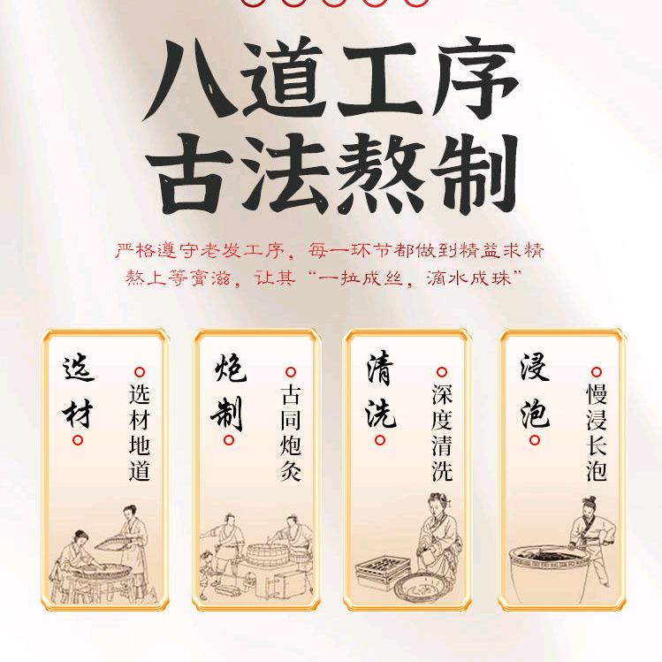苗氏专科祖方