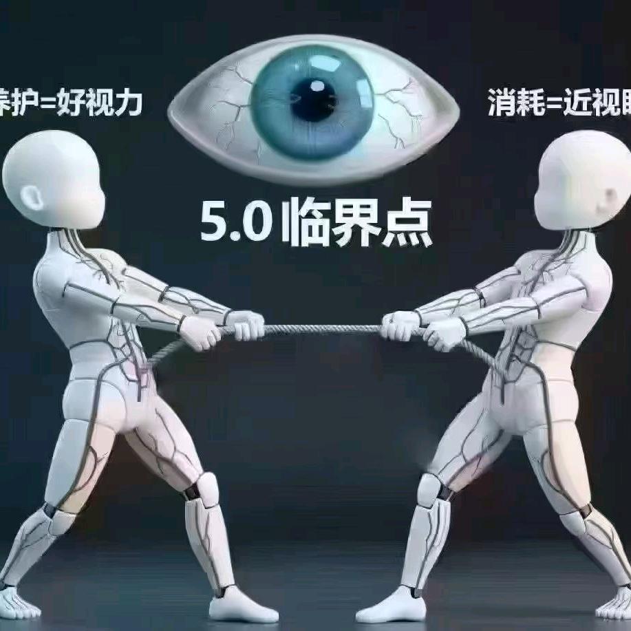 易视康视光中心