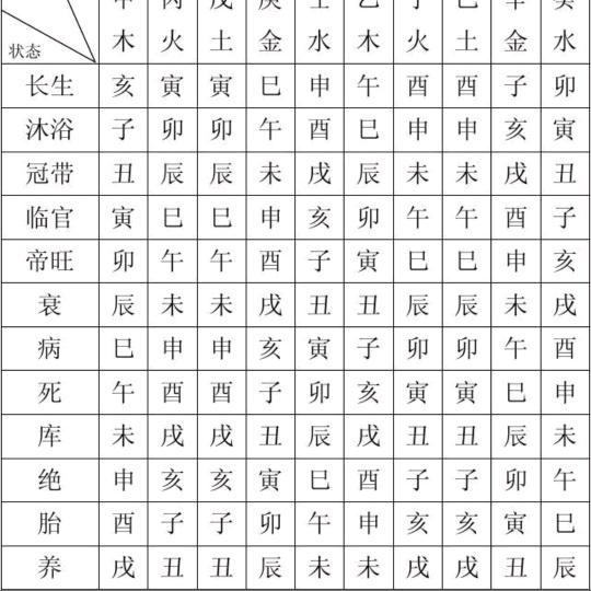 正必压邪