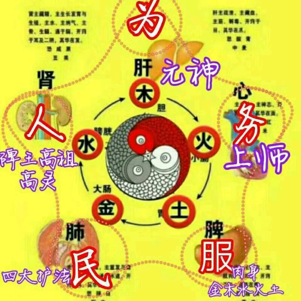 任景会