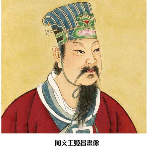 东宏易林3