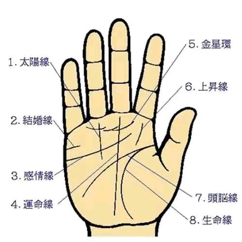 /  \ 褂 .匴师