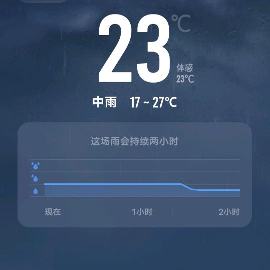 人生地不熟
