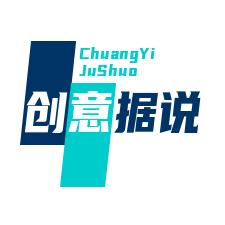 创意剧说