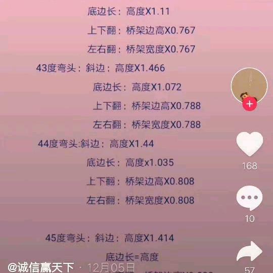 表哥1号