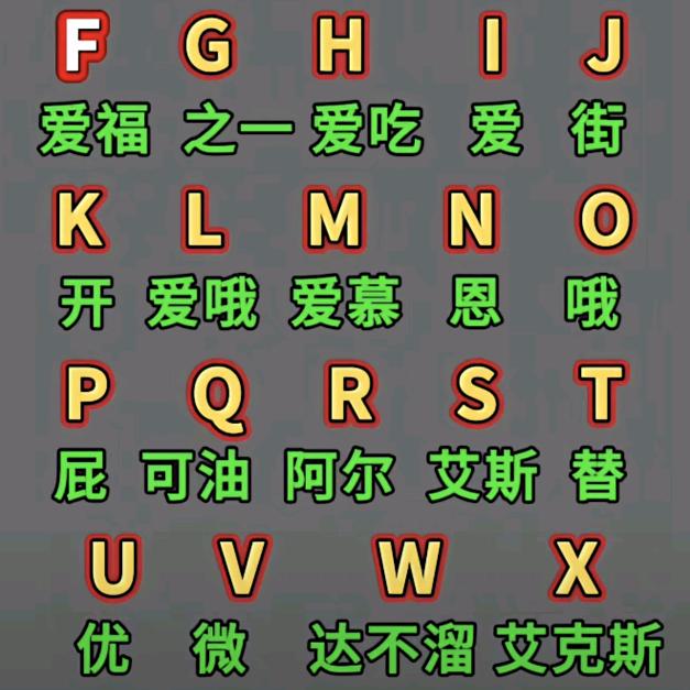 受伤的心