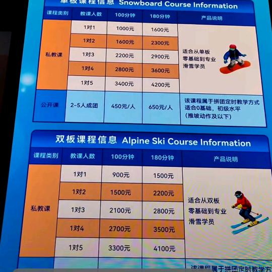 小飞侠