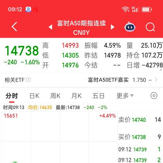 潜伏。
