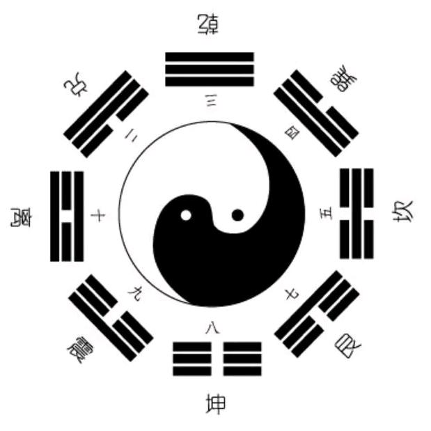 不易