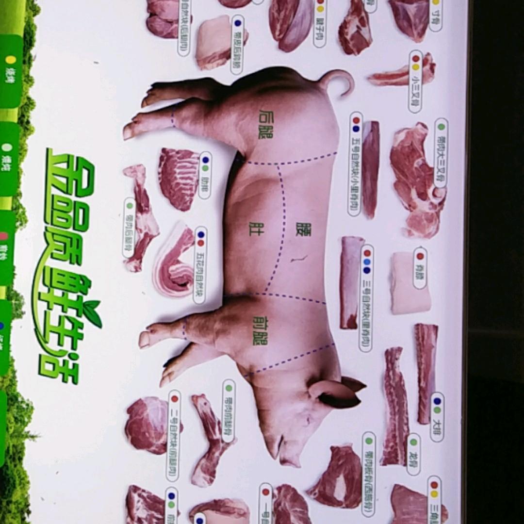 枫林精致生活超市猪肉