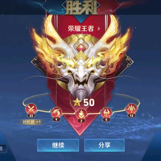 青梅乱煮酒