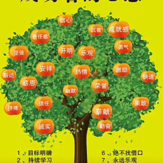 健康