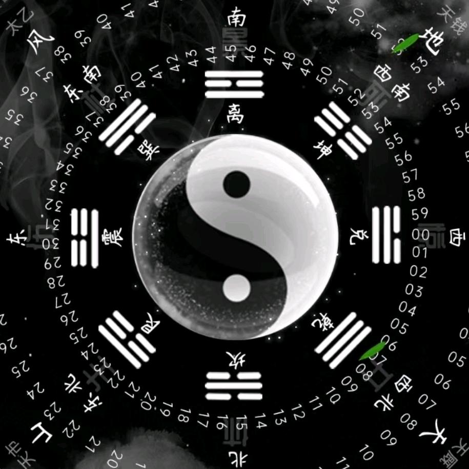 易学传承宗衡