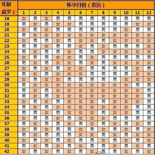 科学揭秘自然之谜
