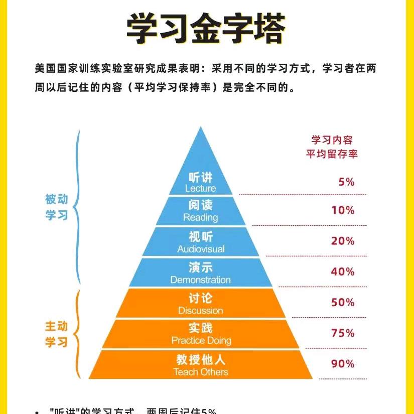 精诚（时光伴学）中高考一站式解决方案