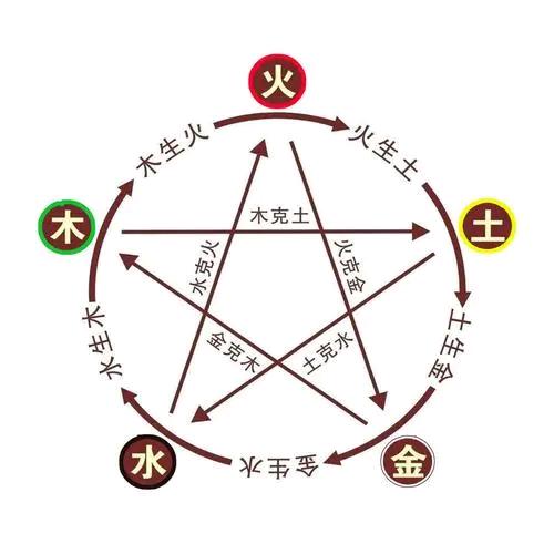 新县坤基商贸有限公司