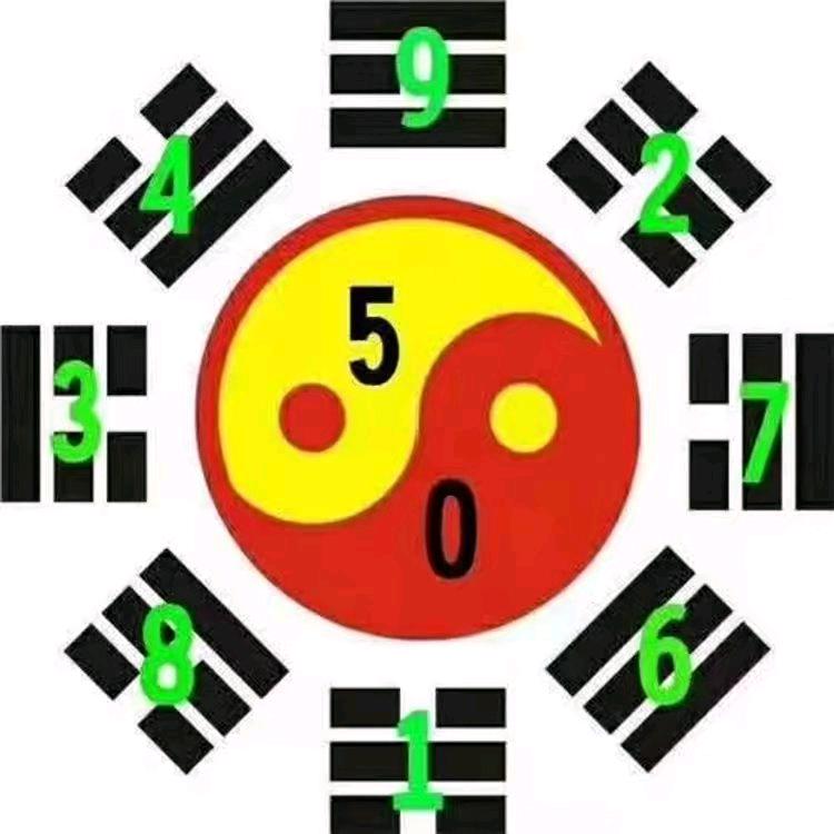 扭转乾坤
