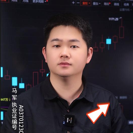 财经小鳄鱼