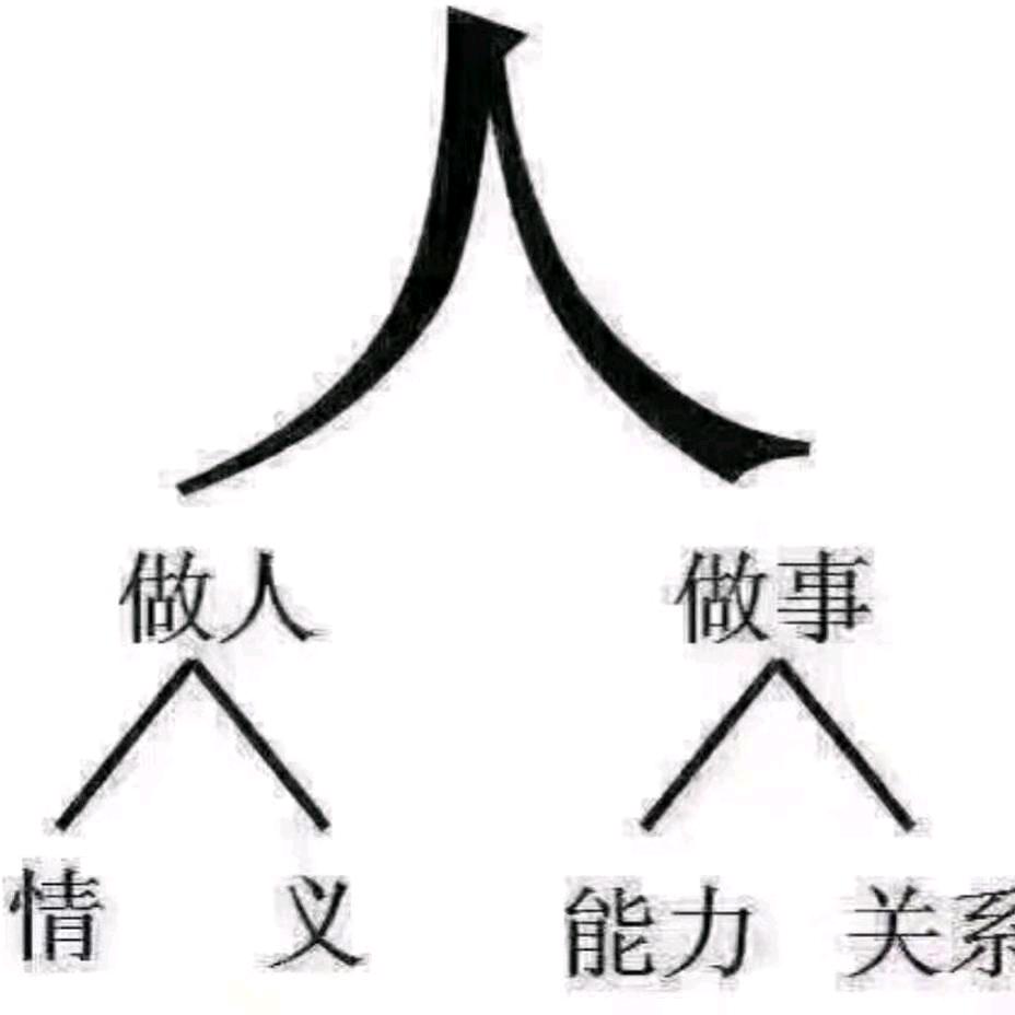 @果