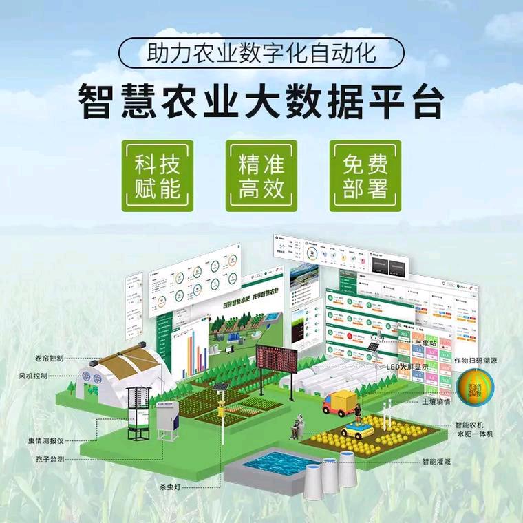 智慧科技农业