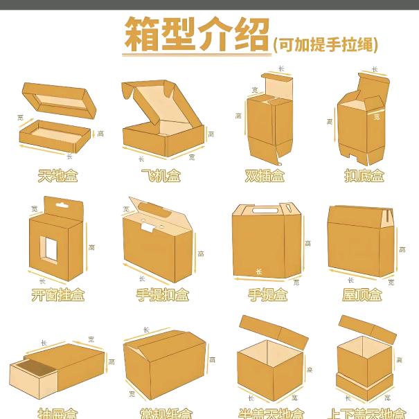 祥氏包装(螃蟹礼盒)