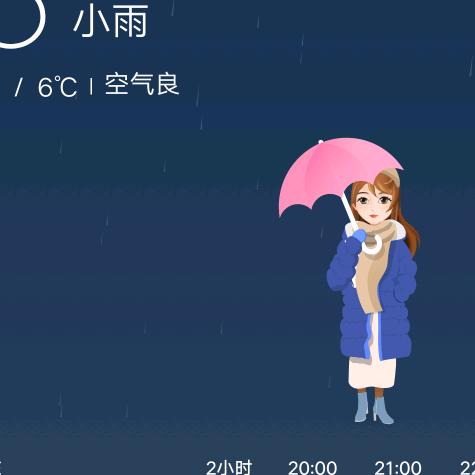 人生快乐