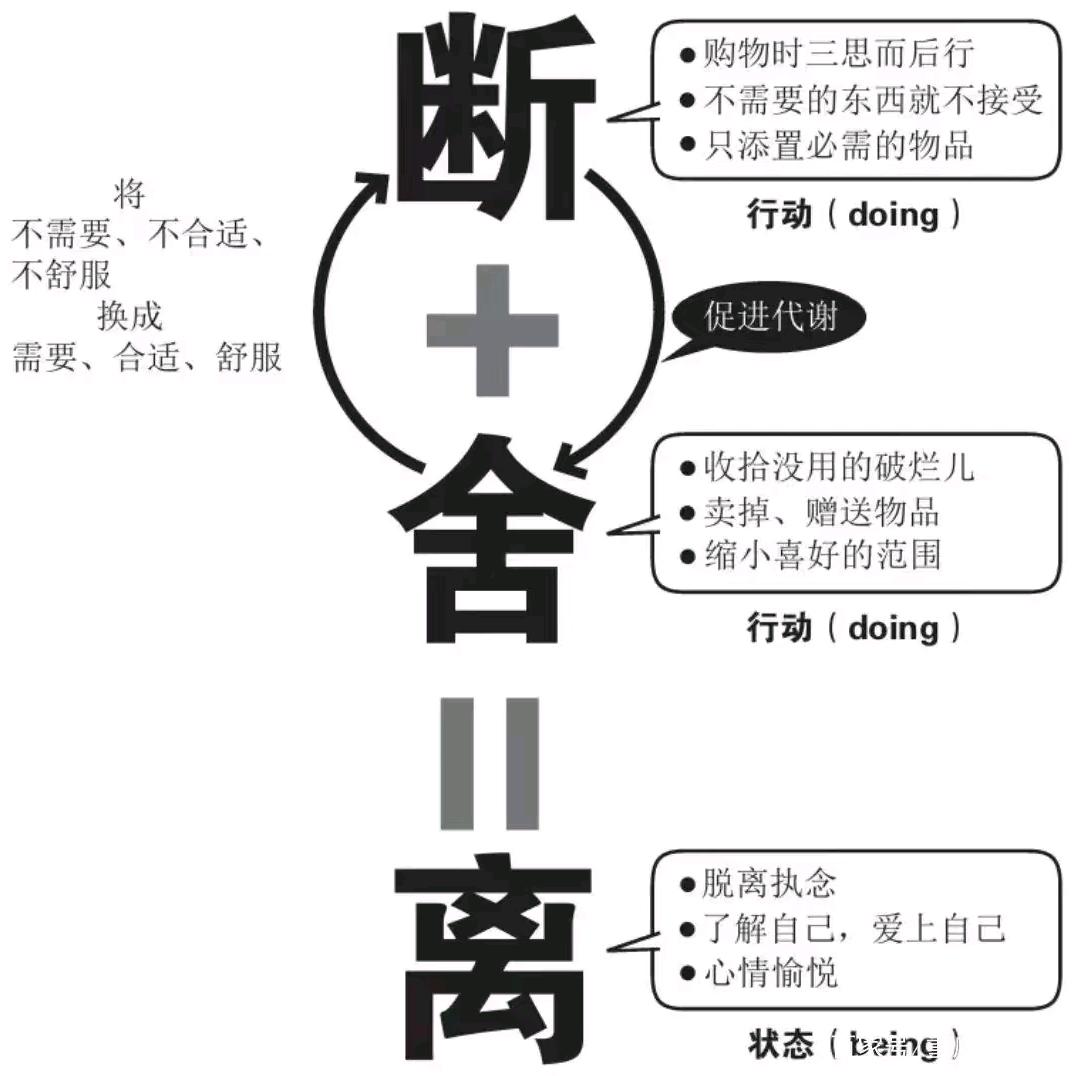 无影