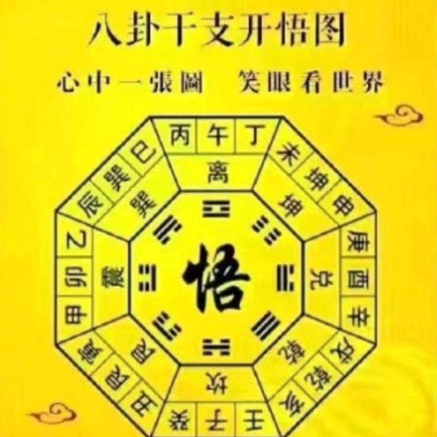 厚  德  载  物