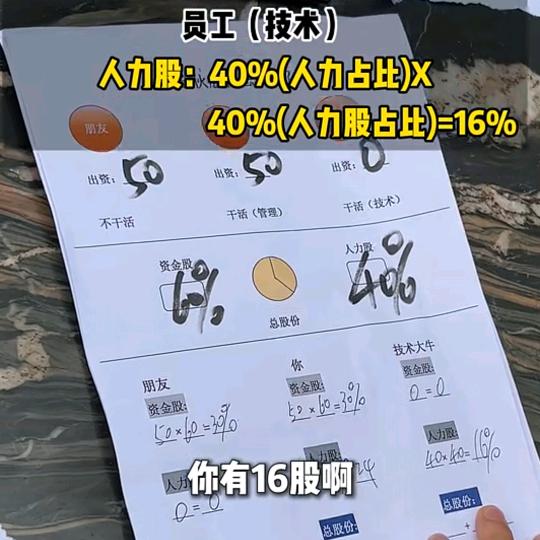 椅祿翔💰