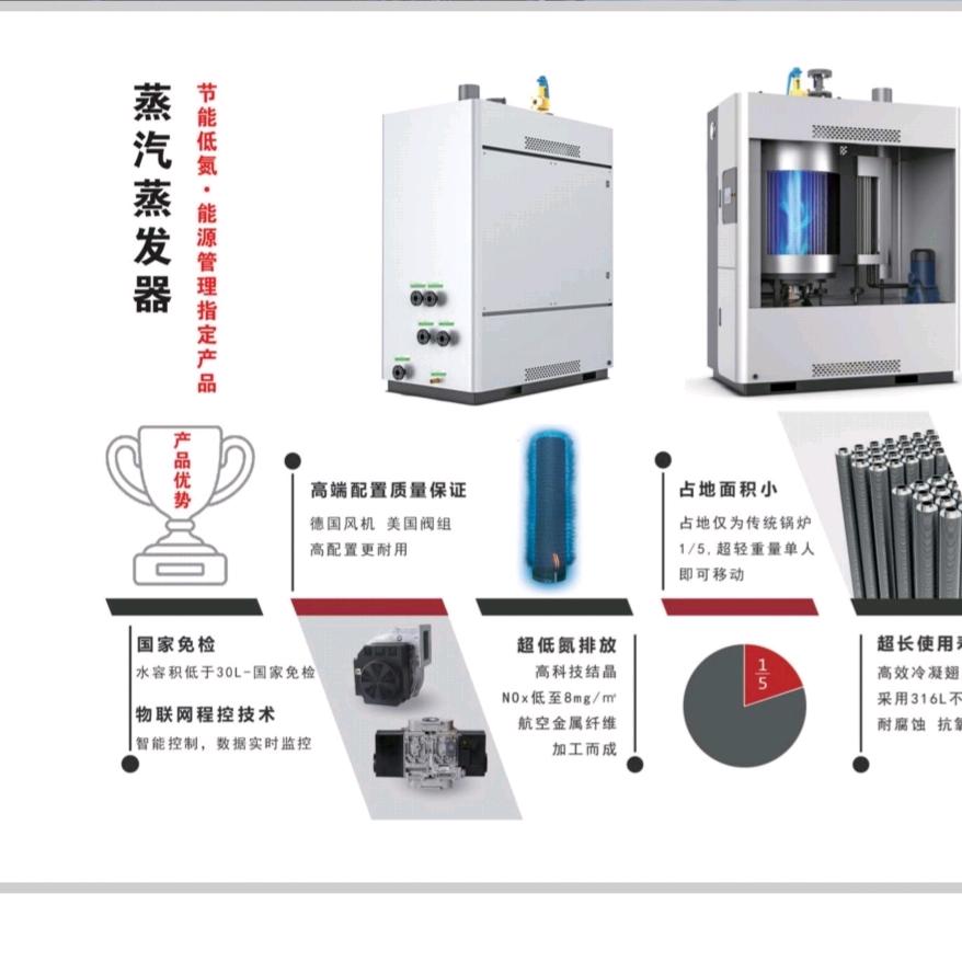 全预混燃气蒸汽发生器