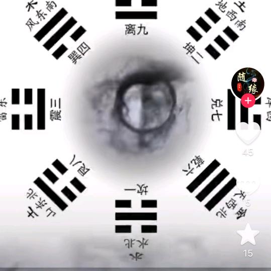 数字附能