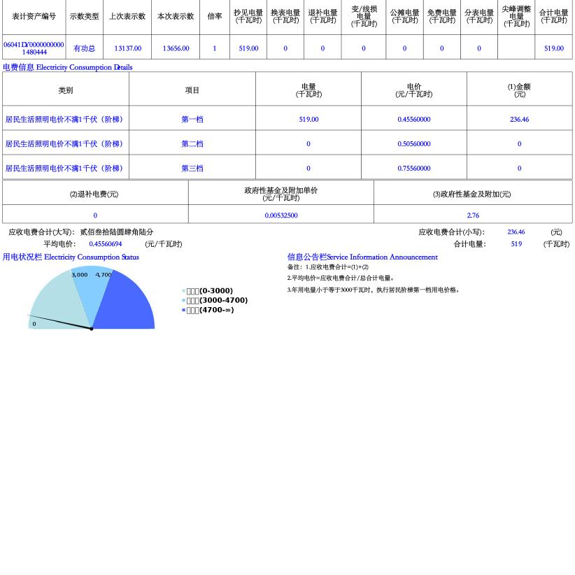 用户4794838991994