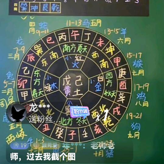 精气神